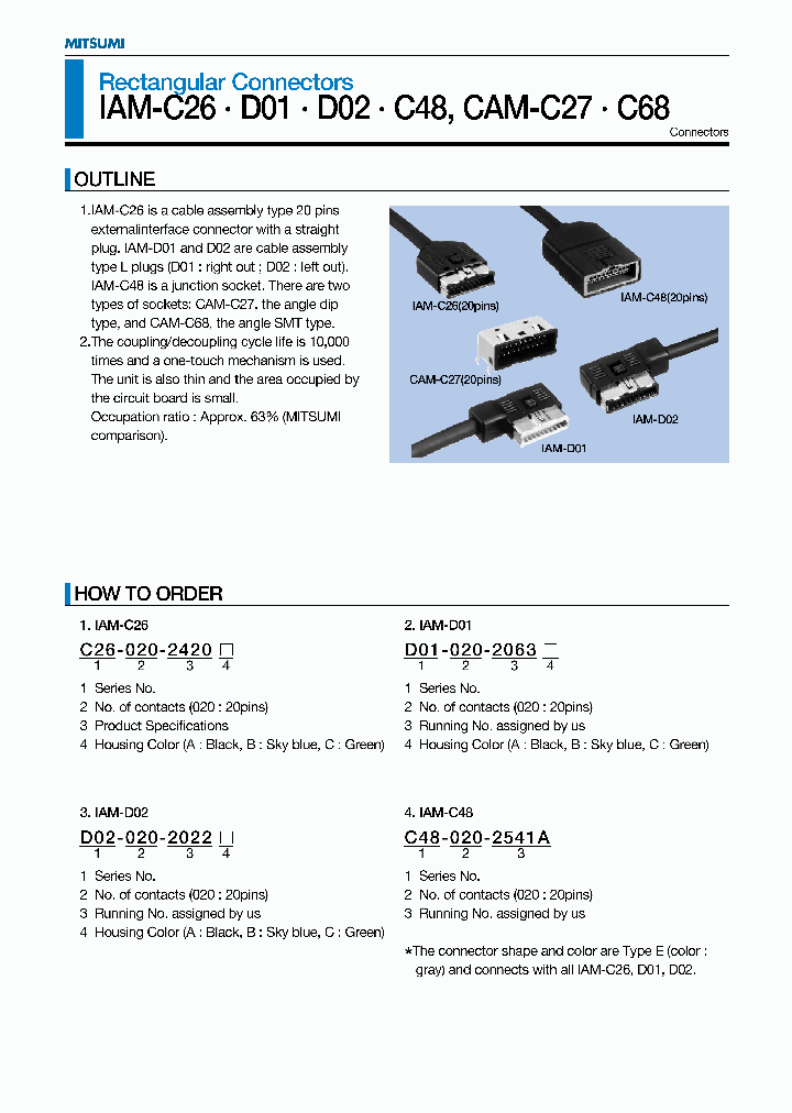IAM-D01_745588.PDF Datasheet
