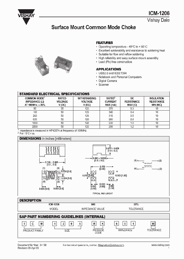ICM1206RK601M_662784.PDF Datasheet