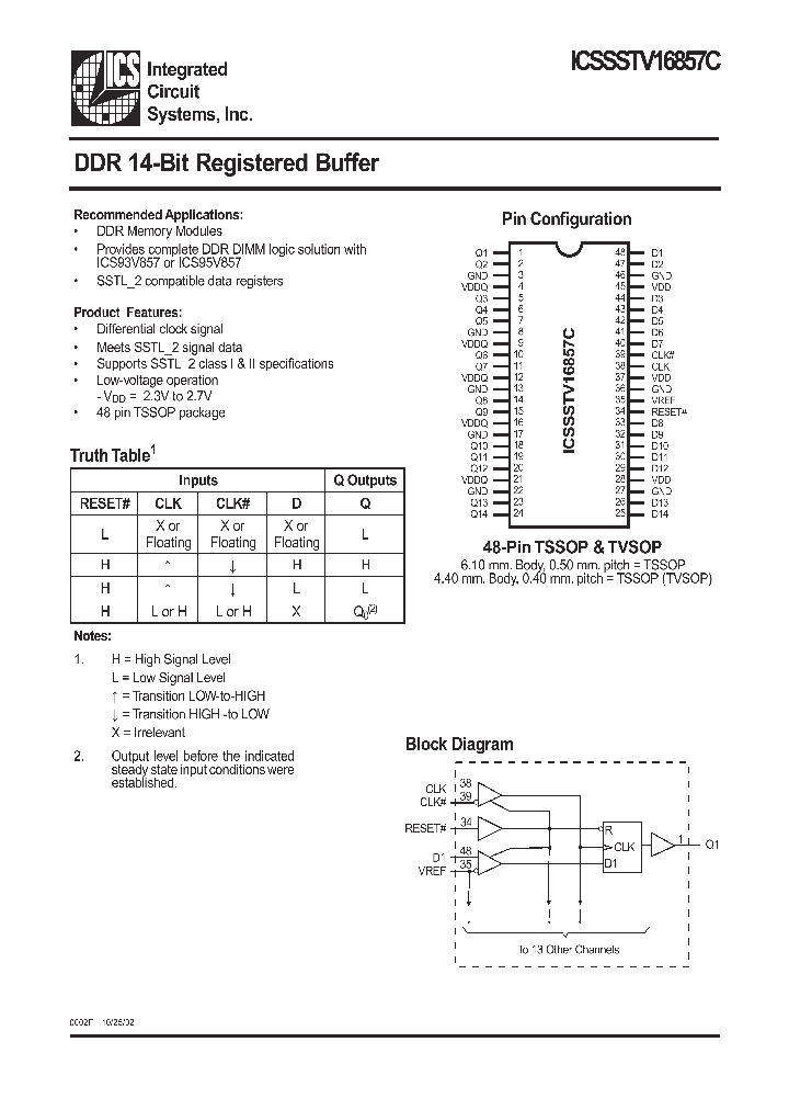 ICS16857C_827404.PDF Datasheet