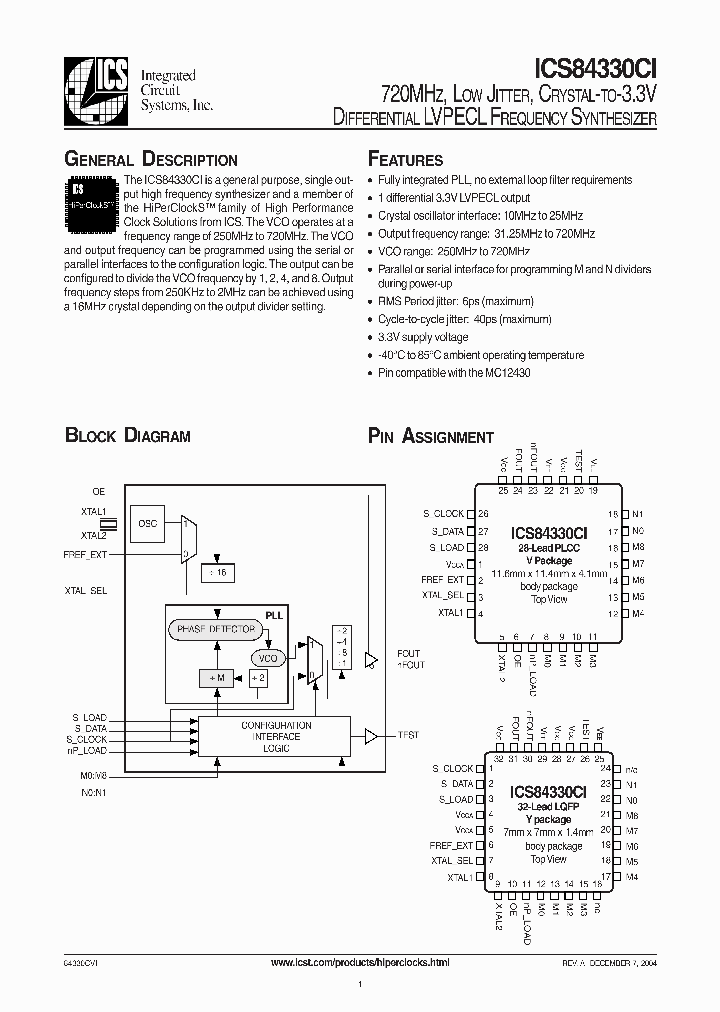 ICS84330CI_873211.PDF Datasheet