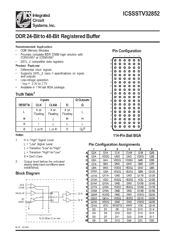 ICS32852_885550.PDF Datasheet