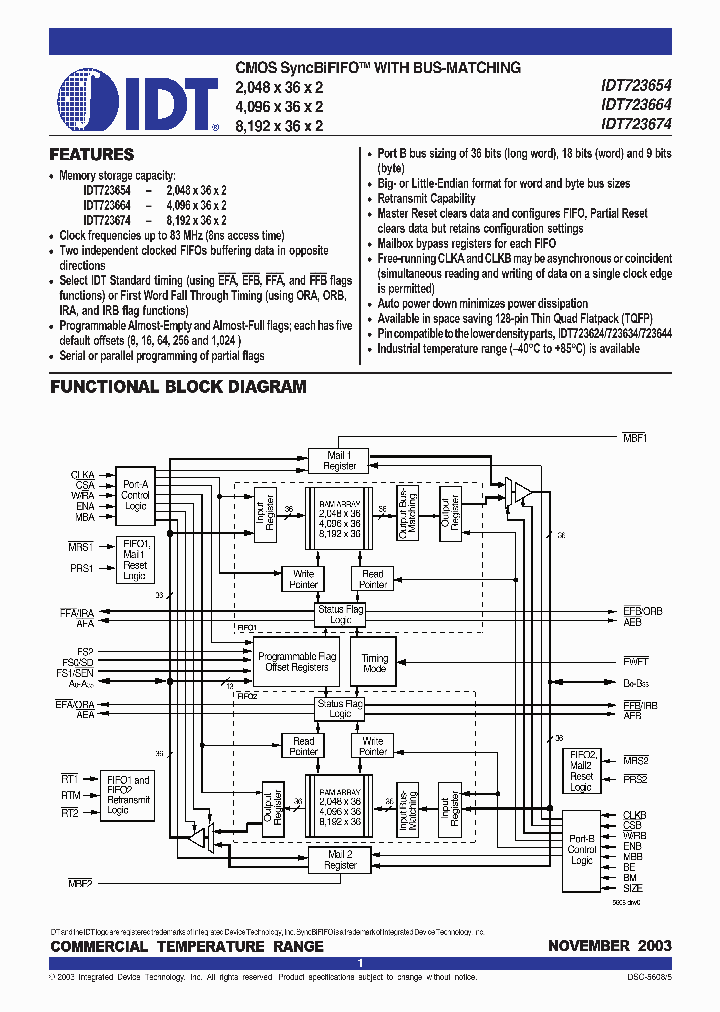 IDT723674_672666.PDF Datasheet