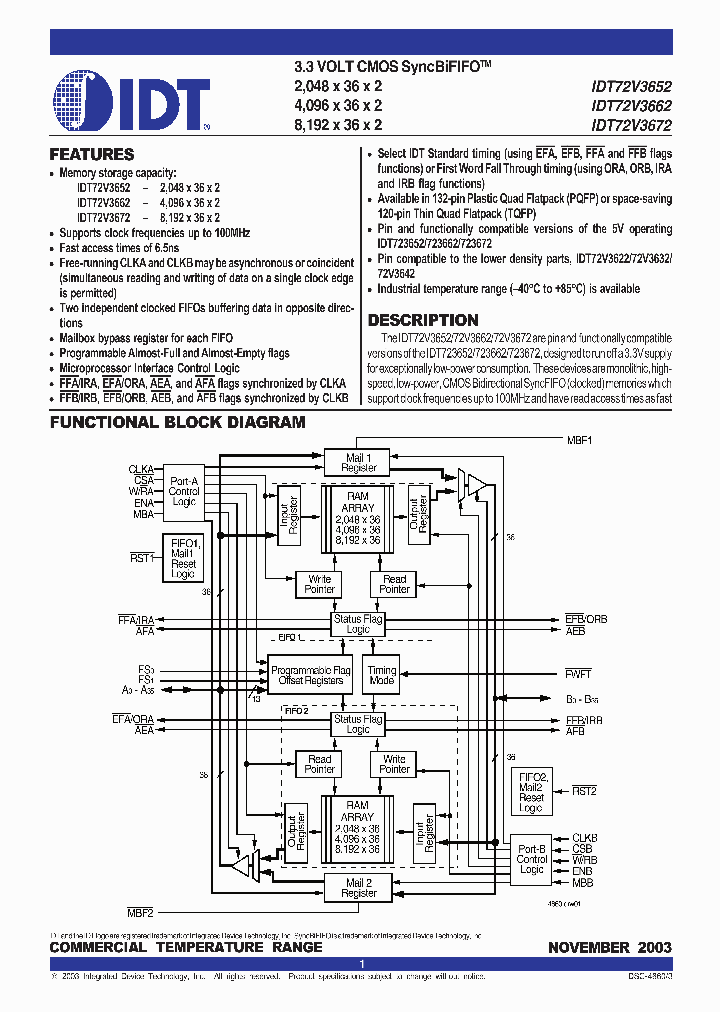 IDT72V3672_685760.PDF Datasheet