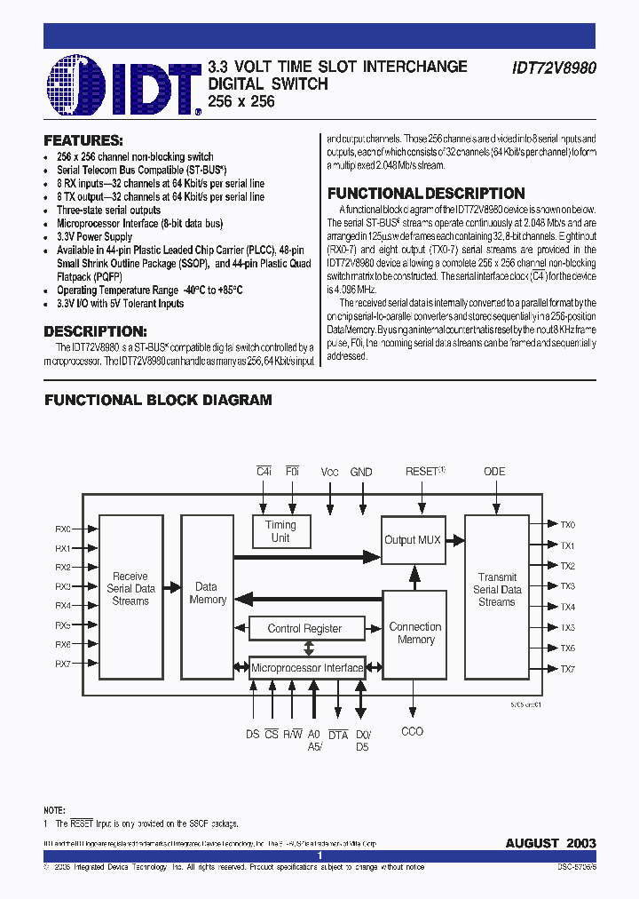 IDT72V8980_676206.PDF Datasheet