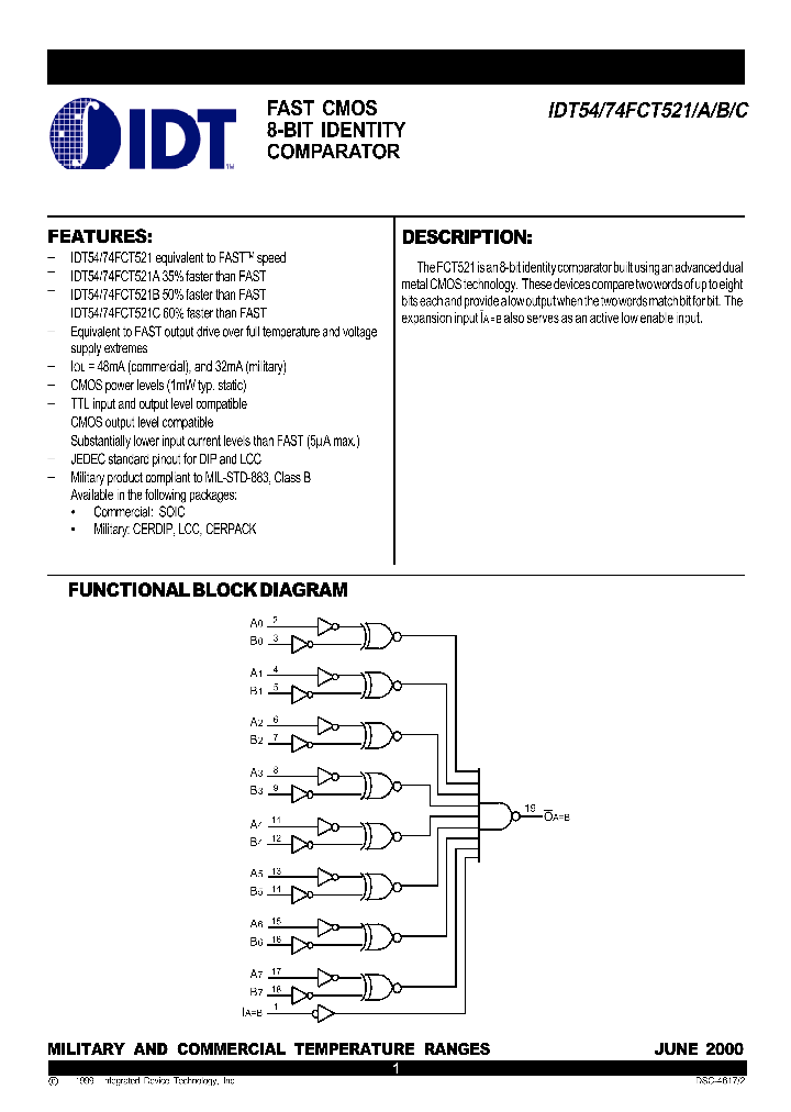 IDT74FCT521ASO_789146.PDF Datasheet