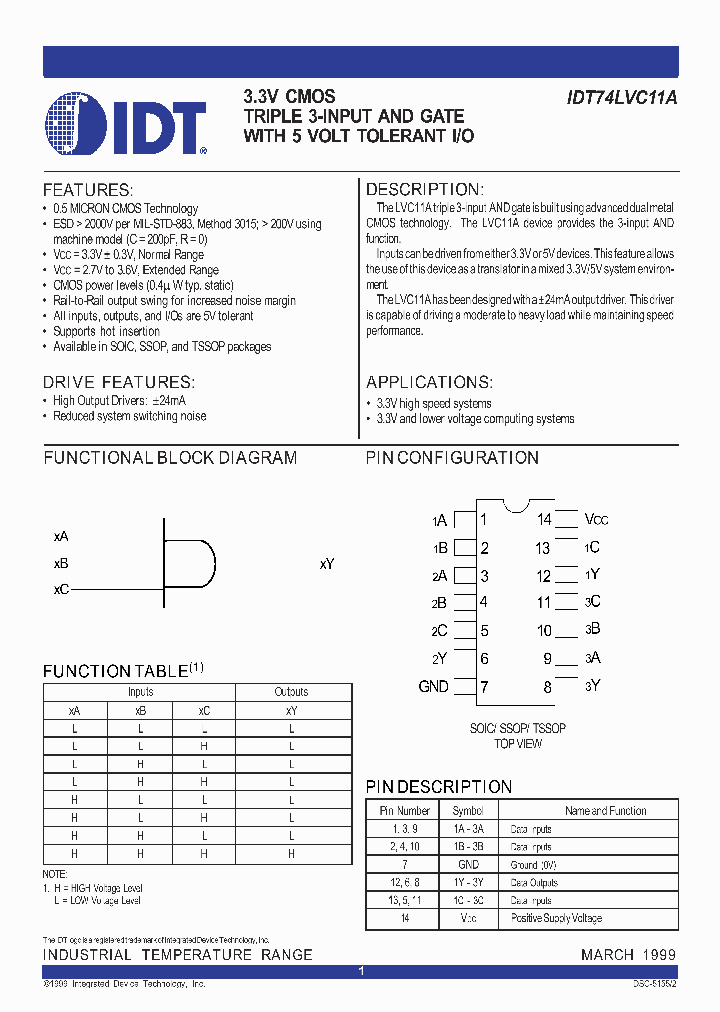 IDT74LVC11ADC_871515.PDF Datasheet