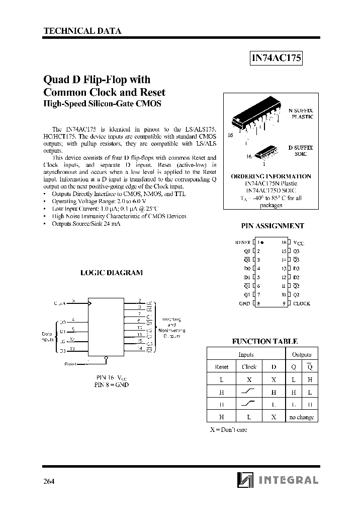 IN74AC175_657312.PDF Datasheet