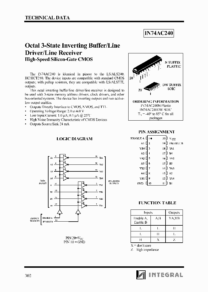 IN74AC240_637418.PDF Datasheet