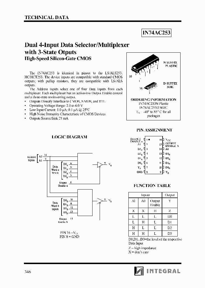 IN74AC253_637997.PDF Datasheet