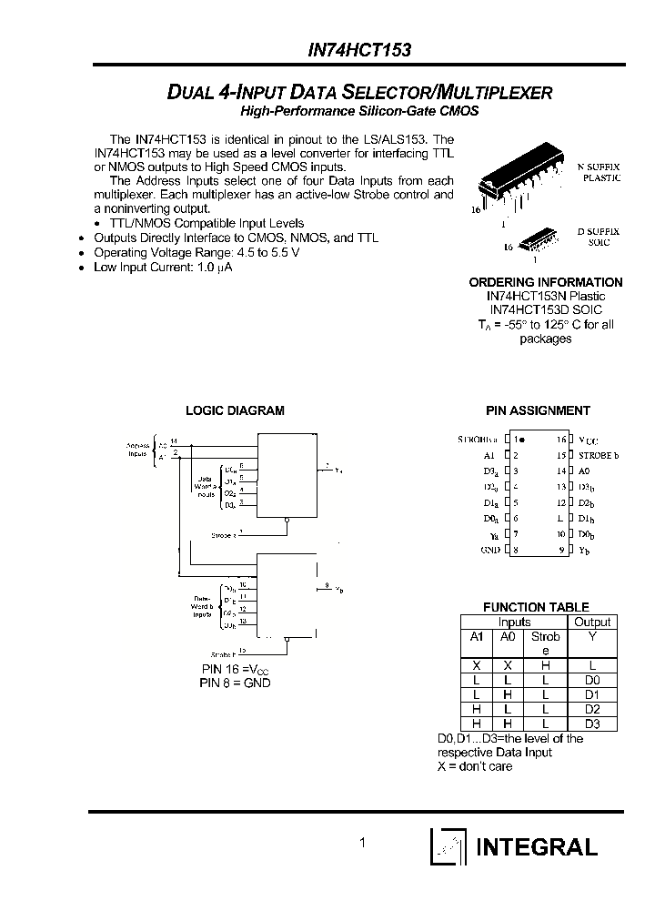 IN74HCT153_722287.PDF Datasheet