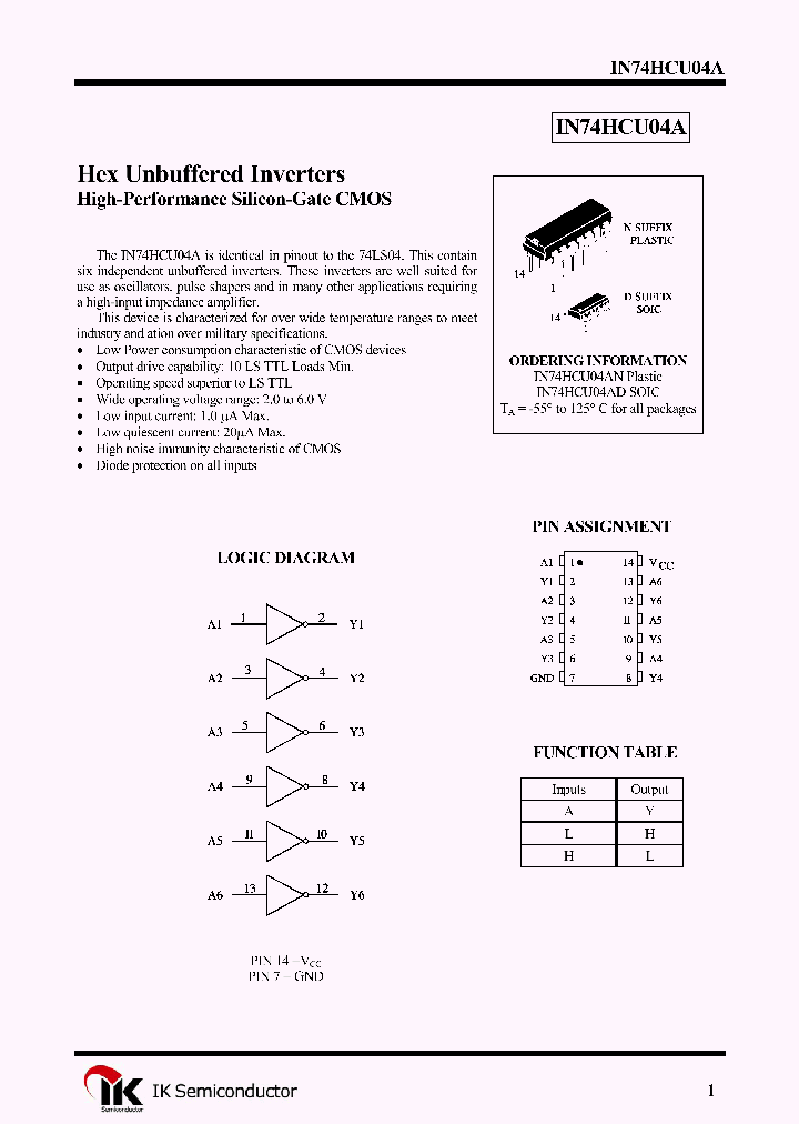 IN74HCU04A_612560.PDF Datasheet