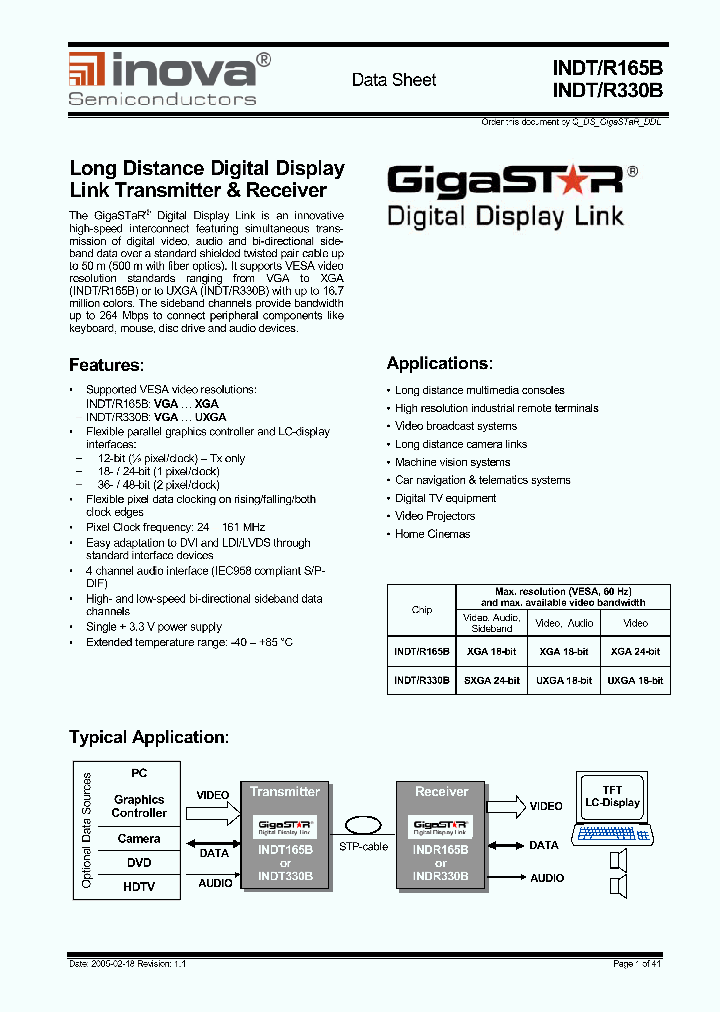 INDT330B_676398.PDF Datasheet