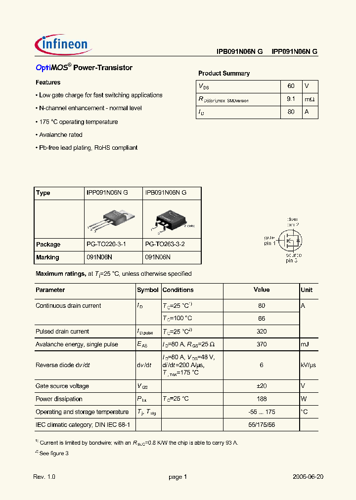 IPB091N06NG_657062.PDF Datasheet