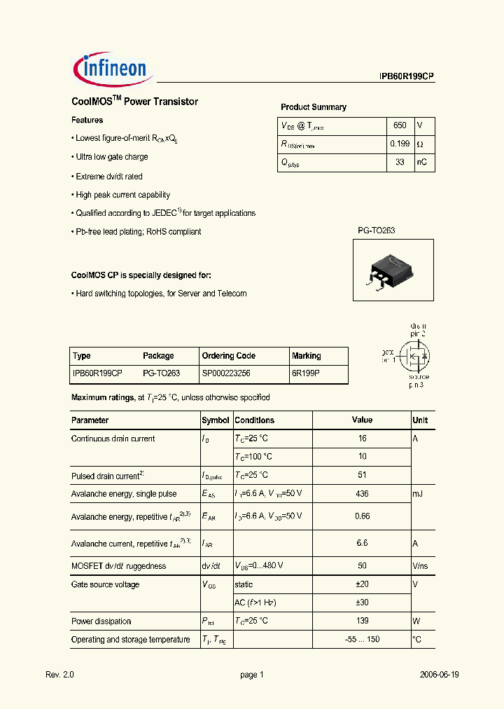 IPB60R199CP_657118.PDF Datasheet