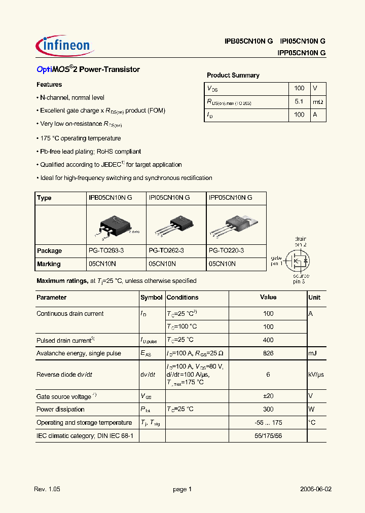 IPB05CN10NG_657784.PDF Datasheet