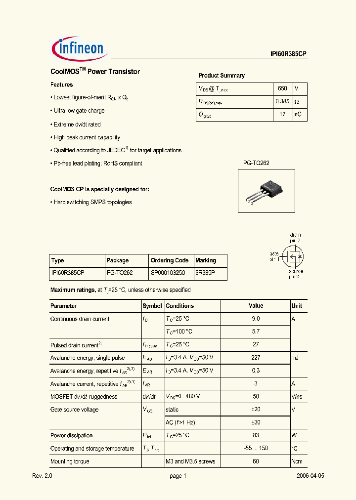 IPI60R385CP_657904.PDF Datasheet