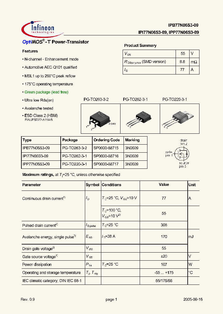 IPB77N06S3-09_657814.PDF Datasheet