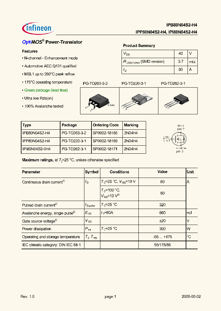 IPB80N04S2-H4_657820.PDF Datasheet