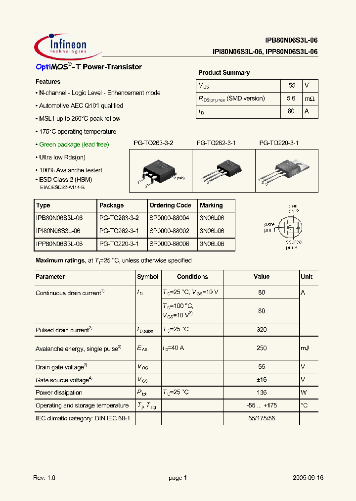 IPB80N06S3L-06_657826.PDF Datasheet