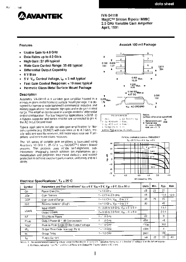 IVA04118_790608.PDF Datasheet