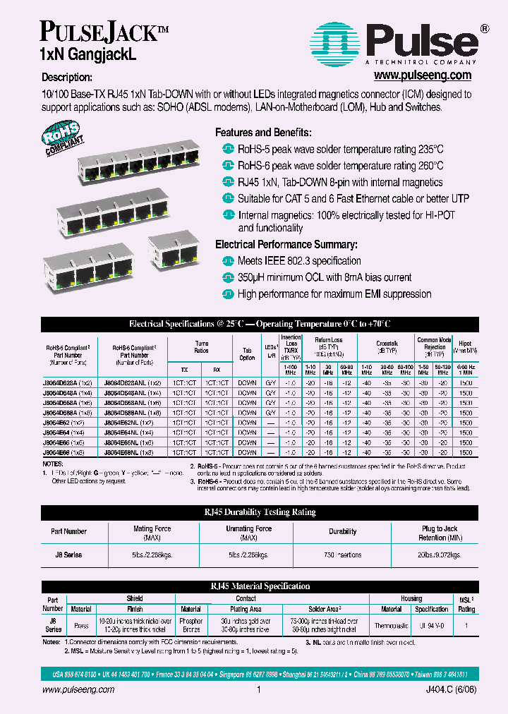 J8064D648ANL_646709.PDF Datasheet
