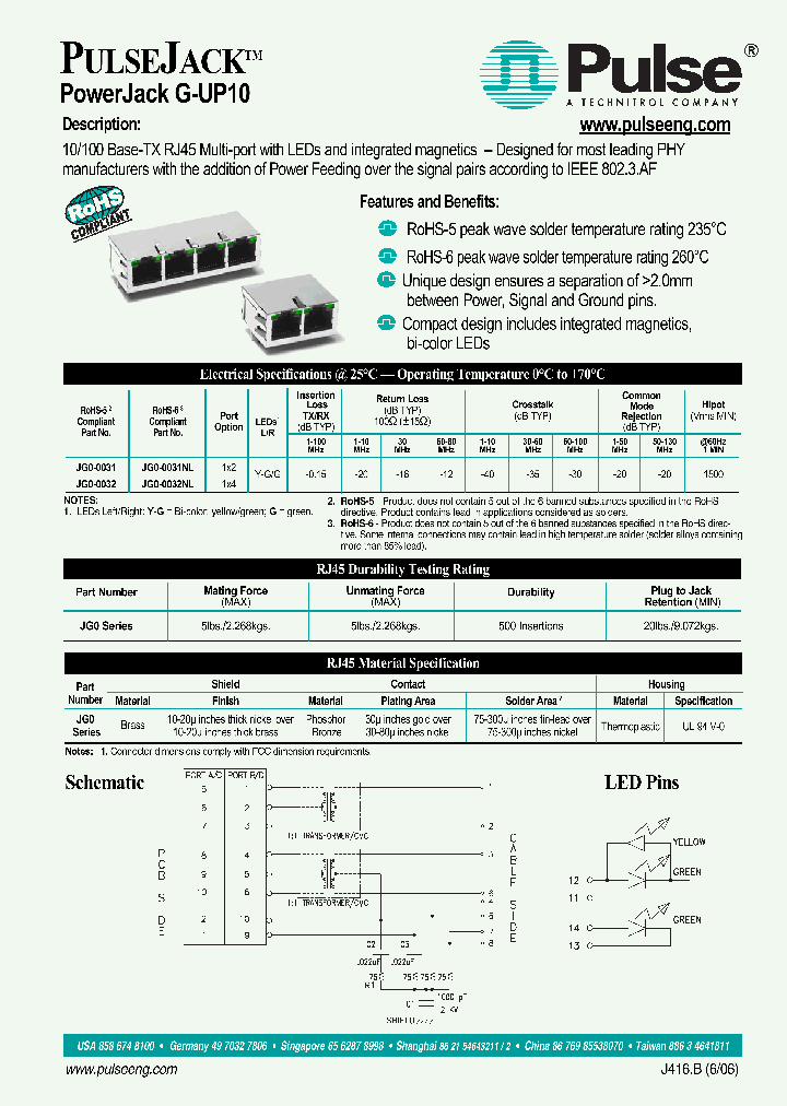 JG0-0031_682669.PDF Datasheet