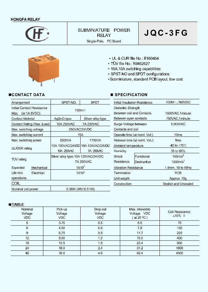 JQC-3FG_605516.PDF Datasheet
