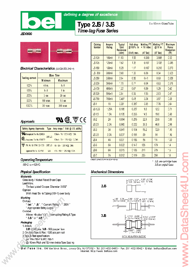 JS300_820488.PDF Datasheet