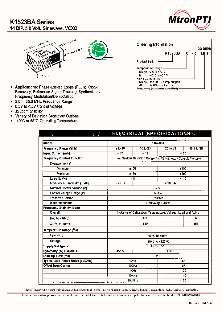 K1523BAM-R_682900.PDF Datasheet