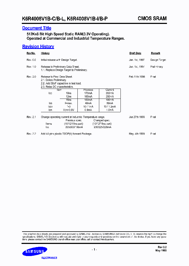 K6R4008V1B_807268.PDF Datasheet