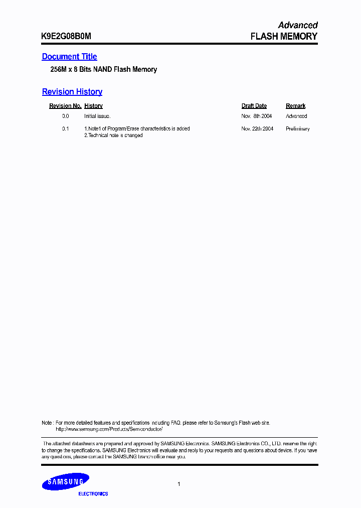 K9E2G08B0M_828801.PDF Datasheet