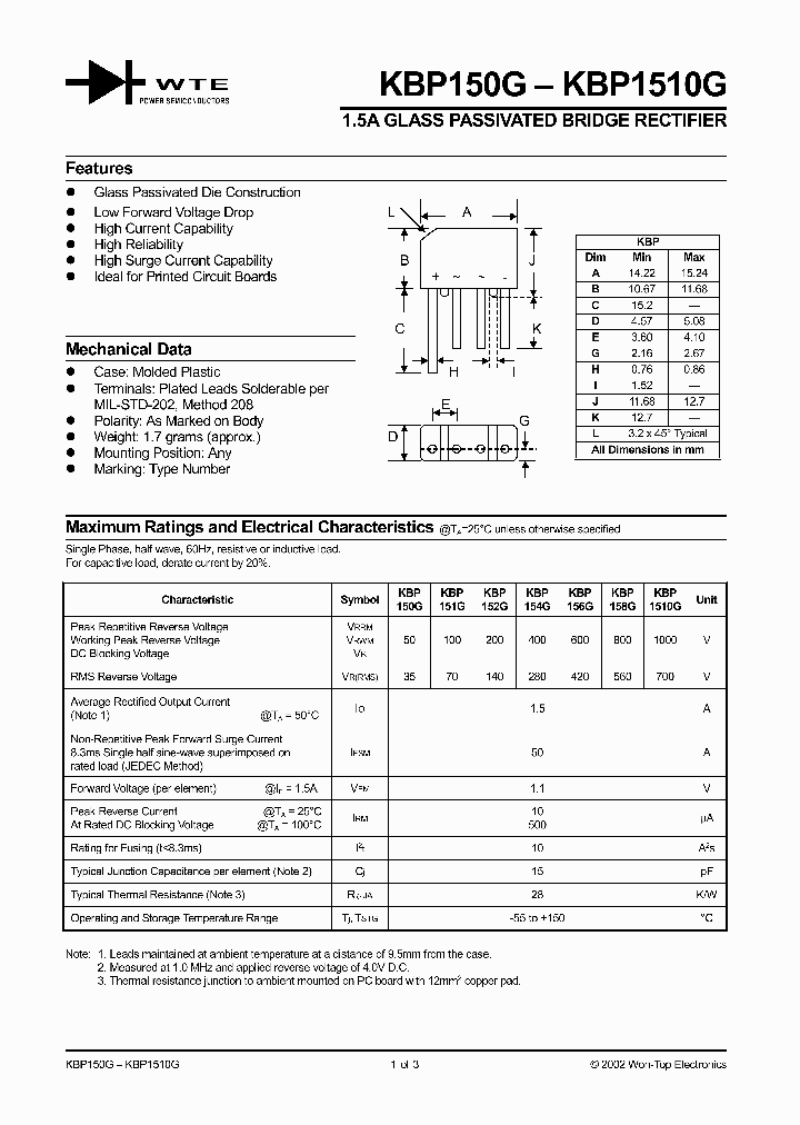 KBP1510G_943070.PDF Datasheet