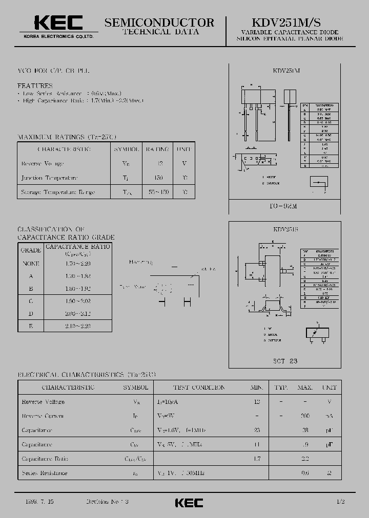 KDV251_875197.PDF Datasheet
