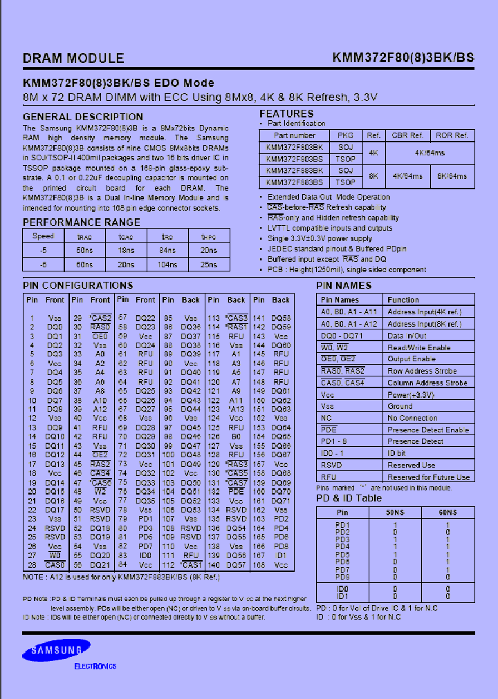 KMM372F803BS_956751.PDF Datasheet