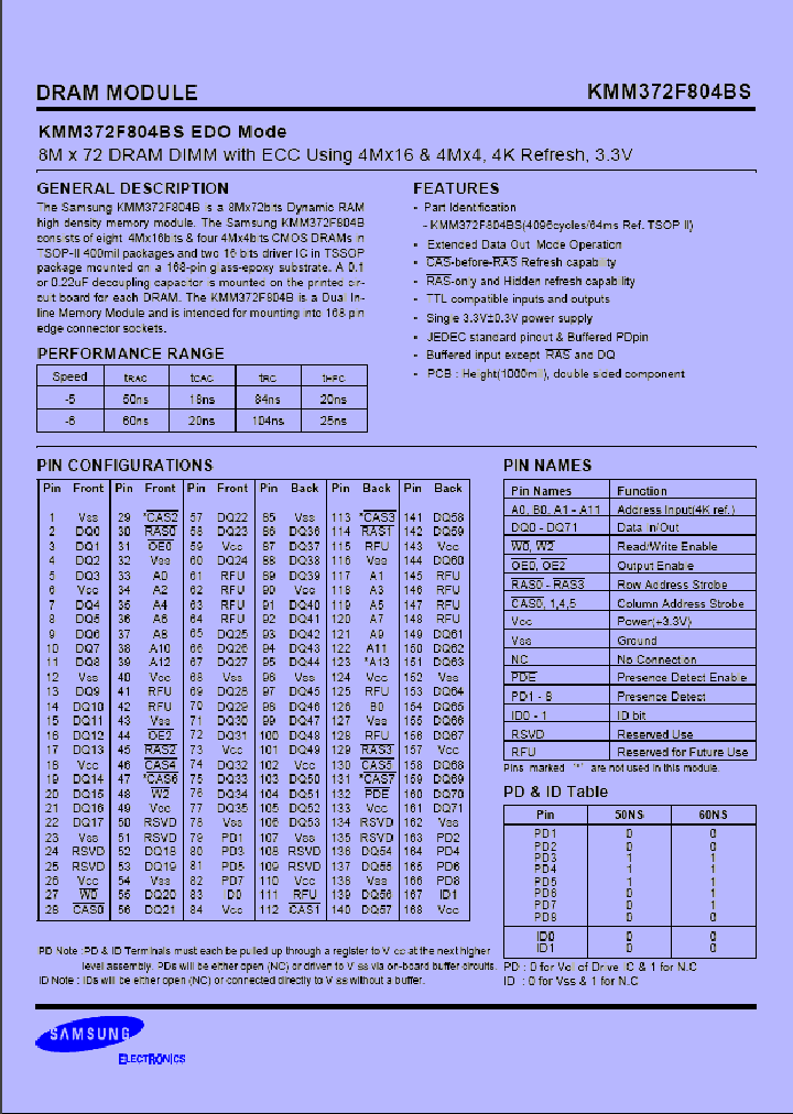 KMM372F804BS_956752.PDF Datasheet