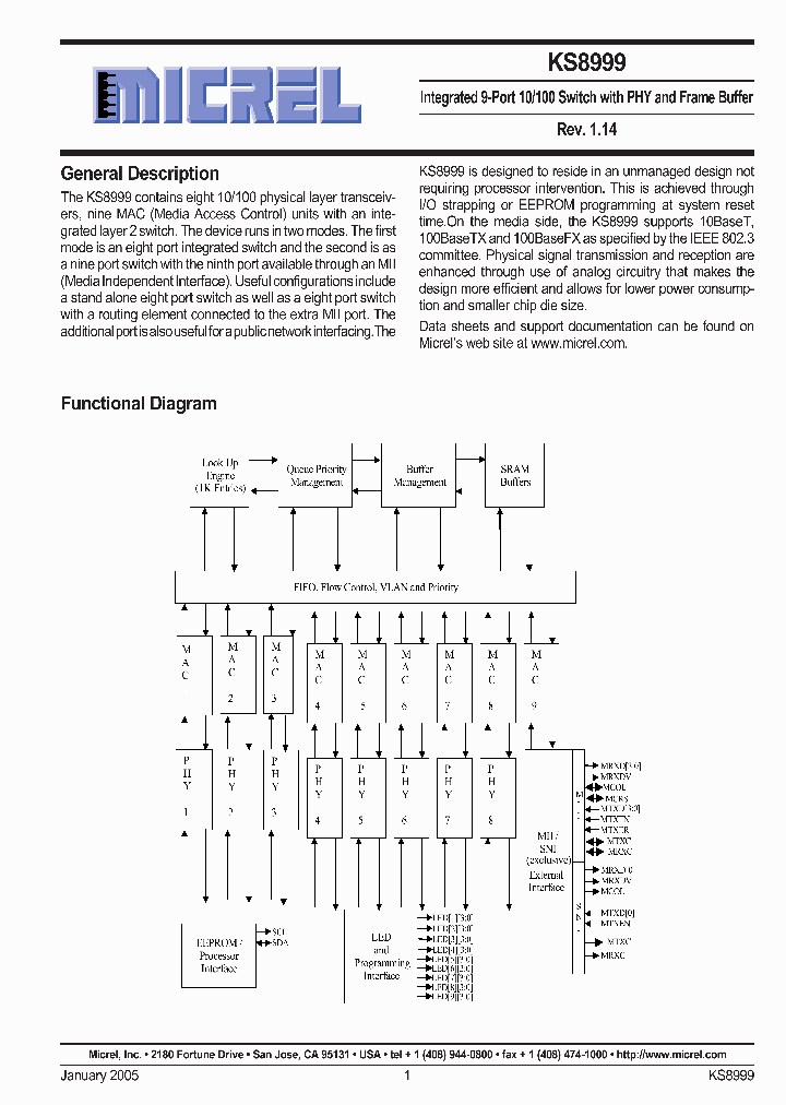 KSZ8999_741380.PDF Datasheet