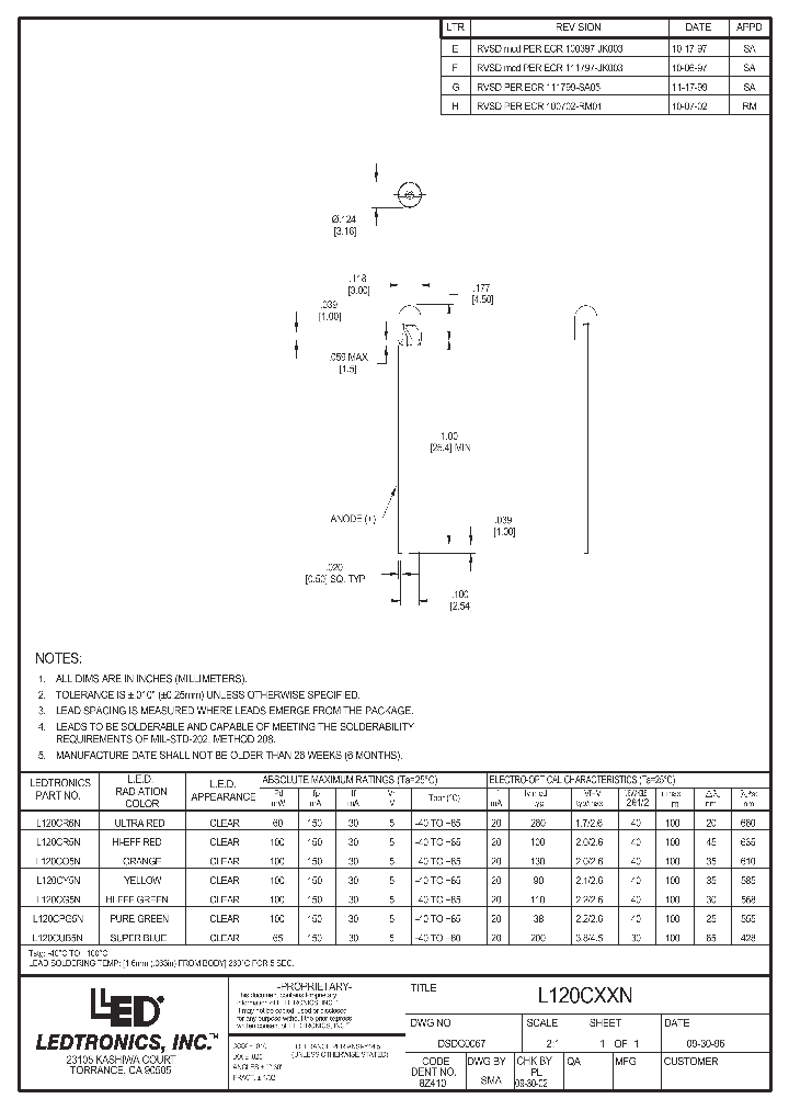 L120CXXN_639004.PDF Datasheet