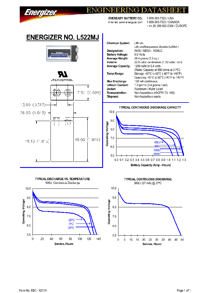 L522MJ_697860.PDF Datasheet