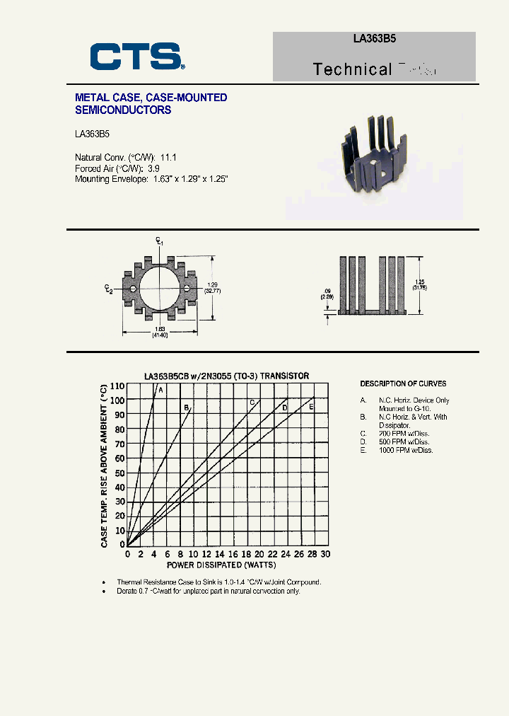 LA363B5_688407.PDF Datasheet