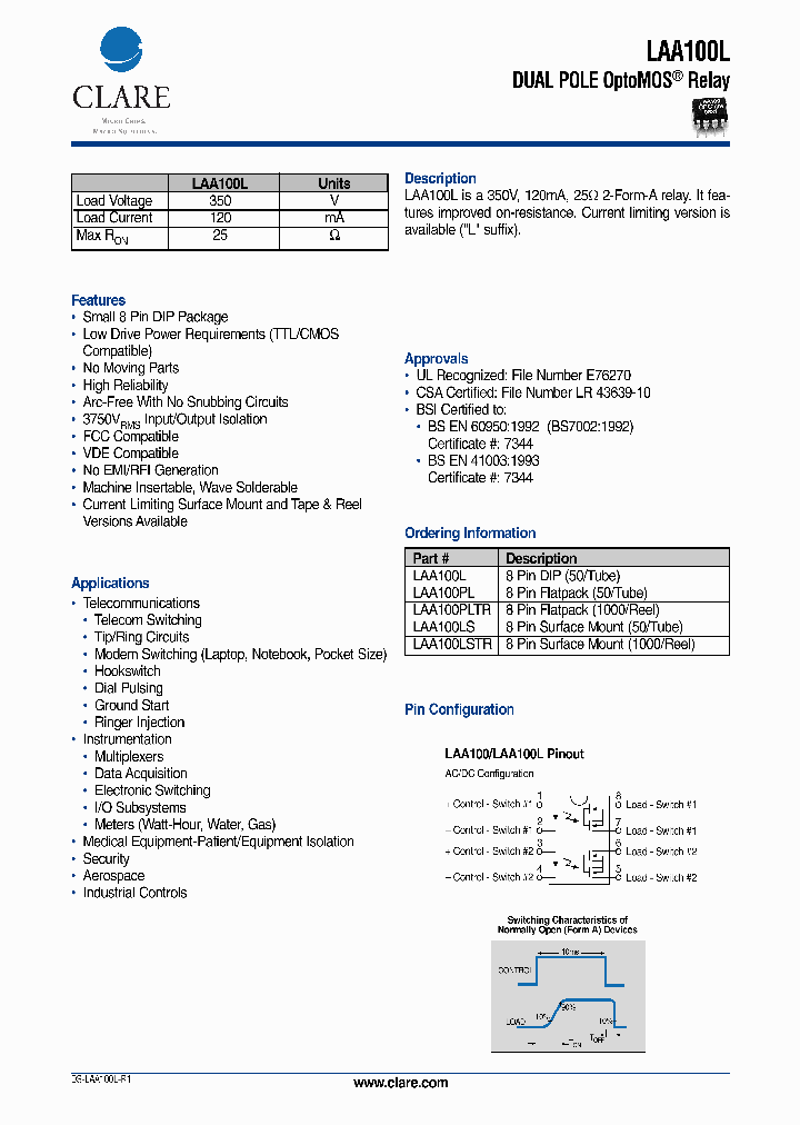 LAA100L_602066.PDF Datasheet