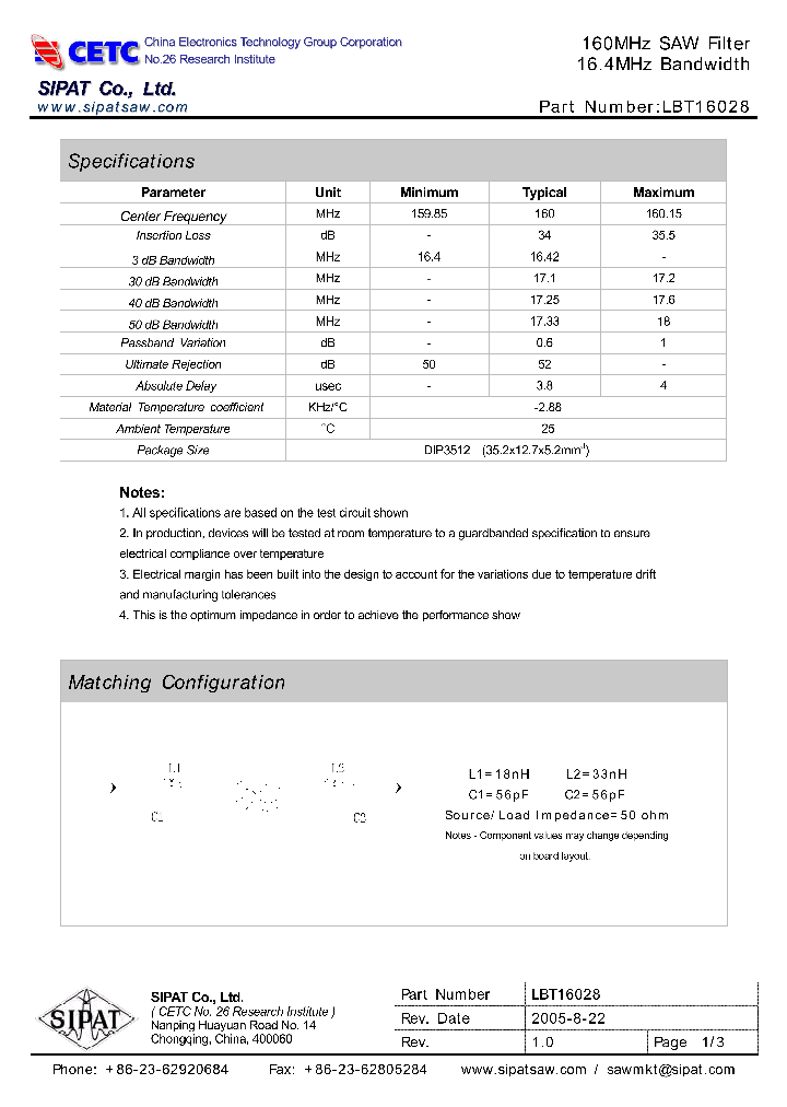 LBT16028_669397.PDF Datasheet