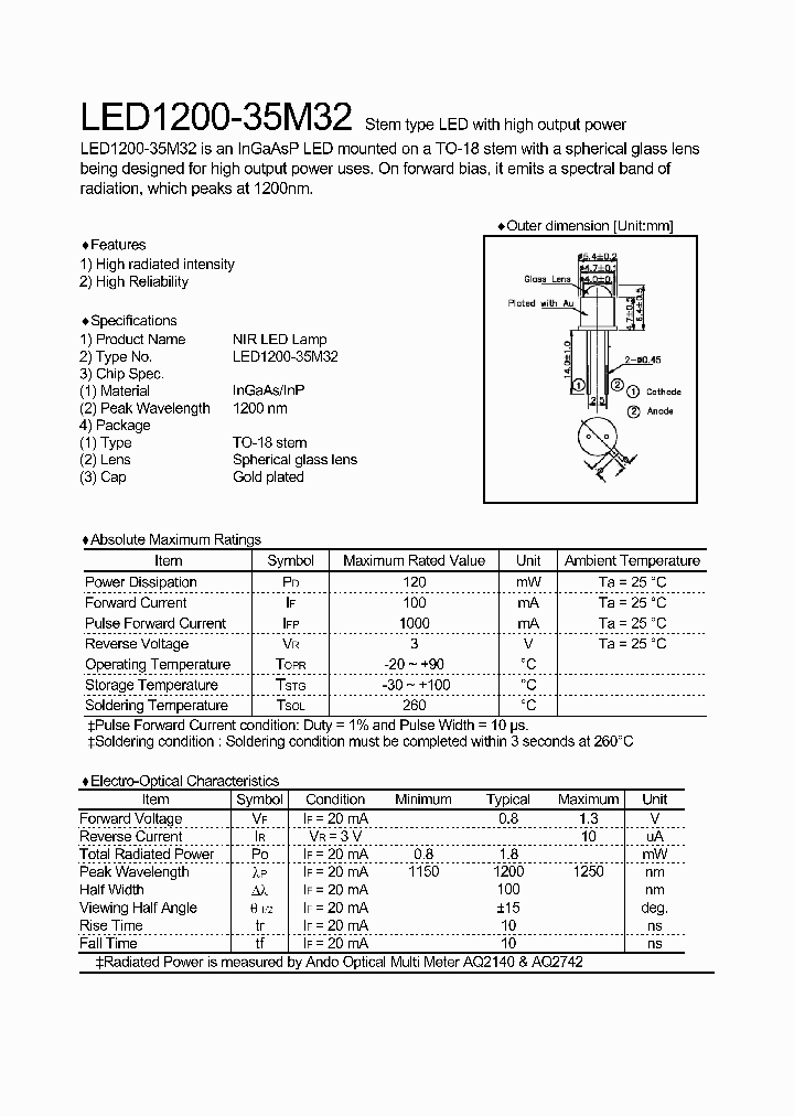 LED1200-35M32_666261.PDF Datasheet