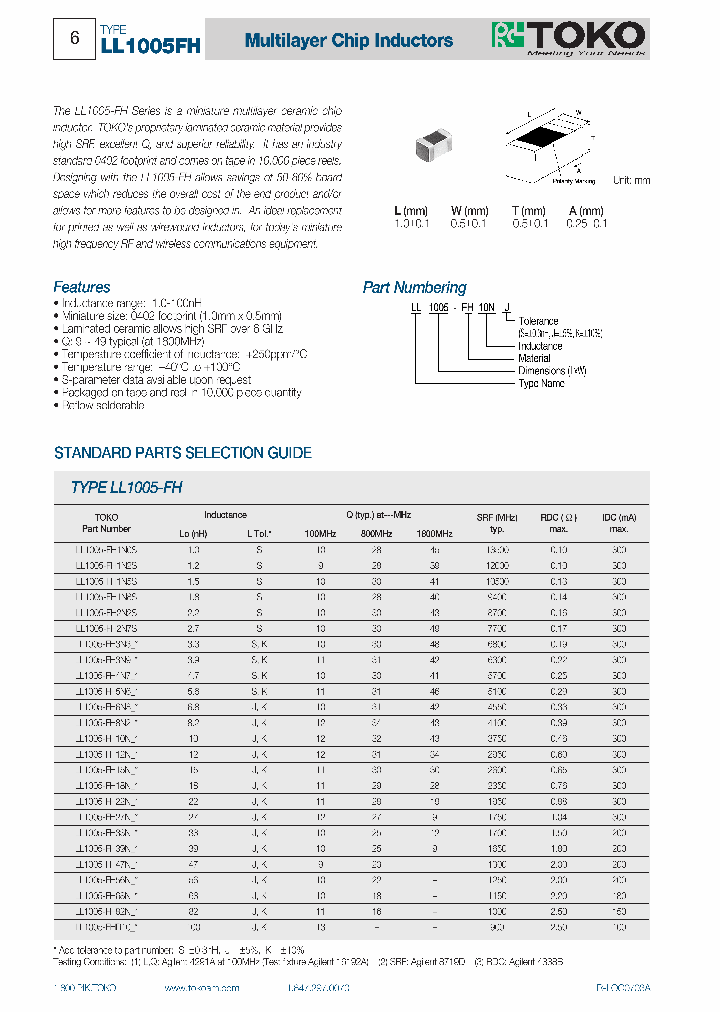 LL1005-FH1N0S_720603.PDF Datasheet