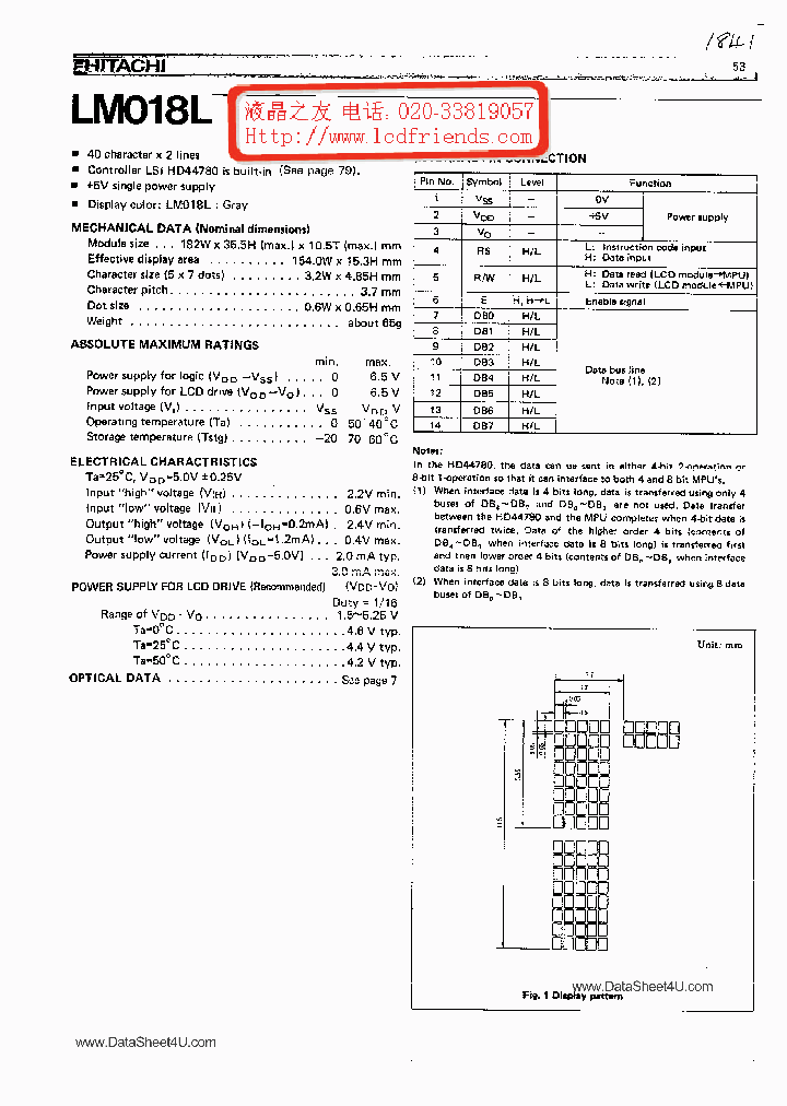 LM018L_801857.PDF Datasheet