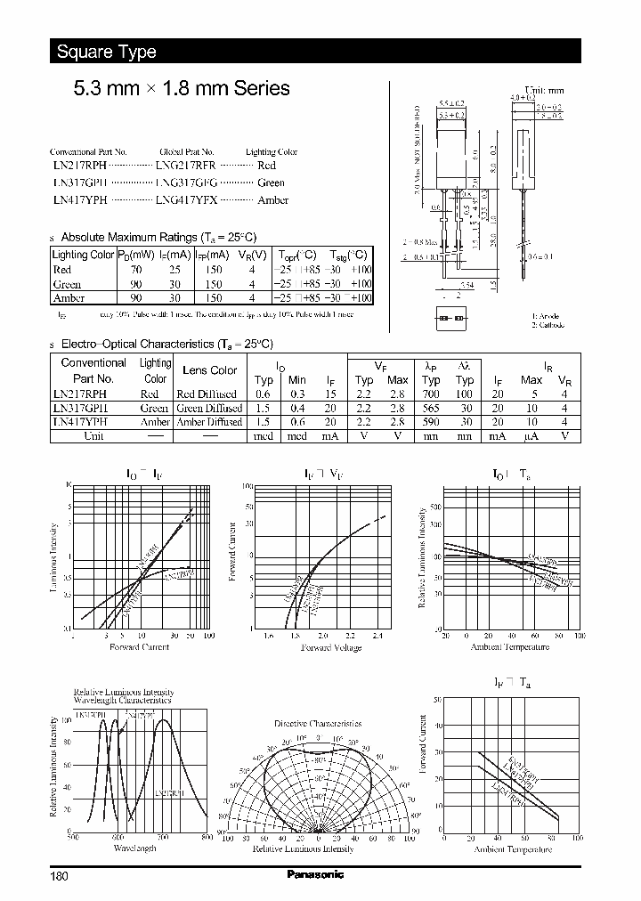 LN317GPH_913145.PDF Datasheet