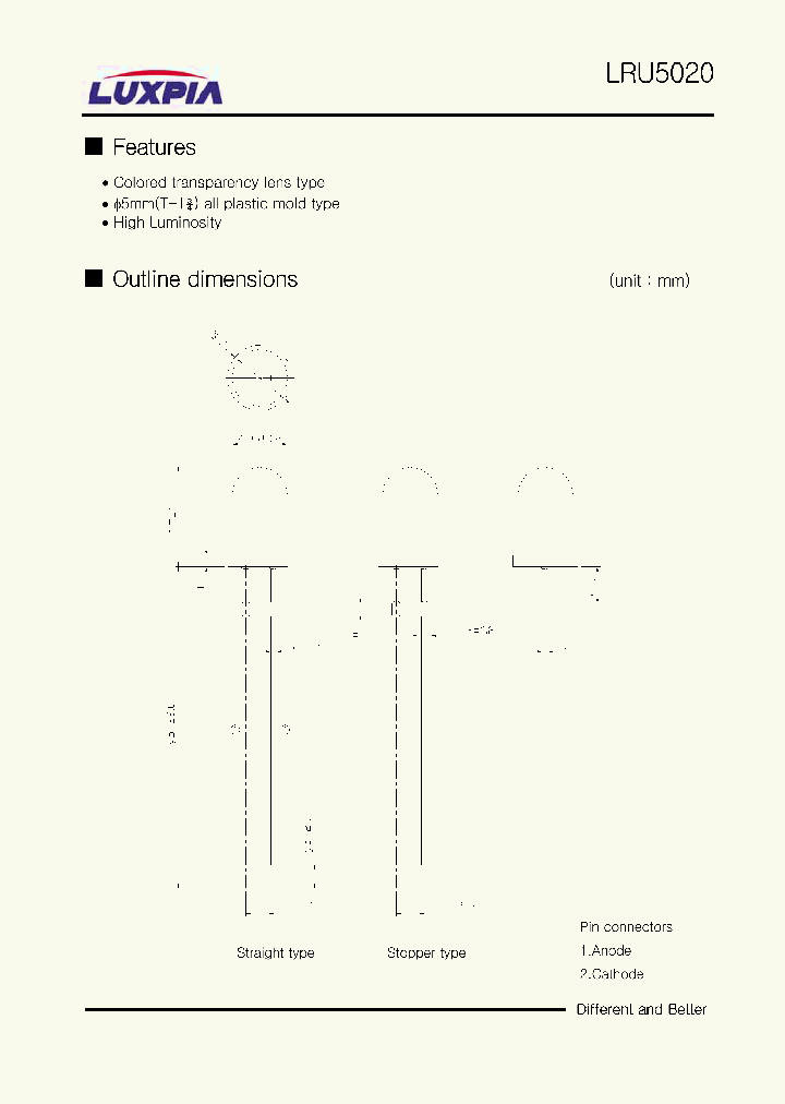 LRU5020_669358.PDF Datasheet