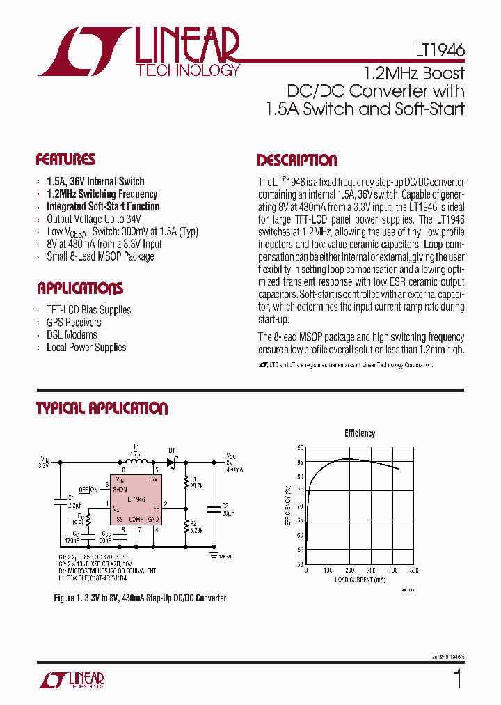 LT1946EMS8_812311.PDF Datasheet