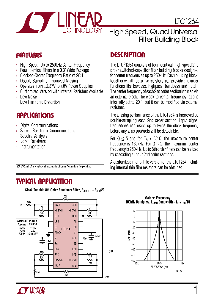 LTC1264CSW_809515.PDF Datasheet