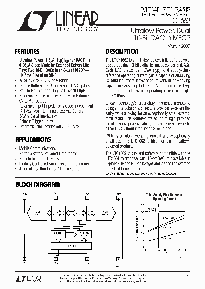 LTC1662_668666.PDF Datasheet