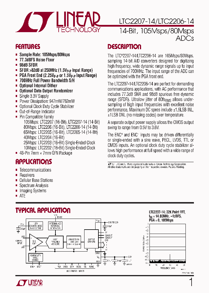 LTC2206CUK-14_928658.PDF Datasheet